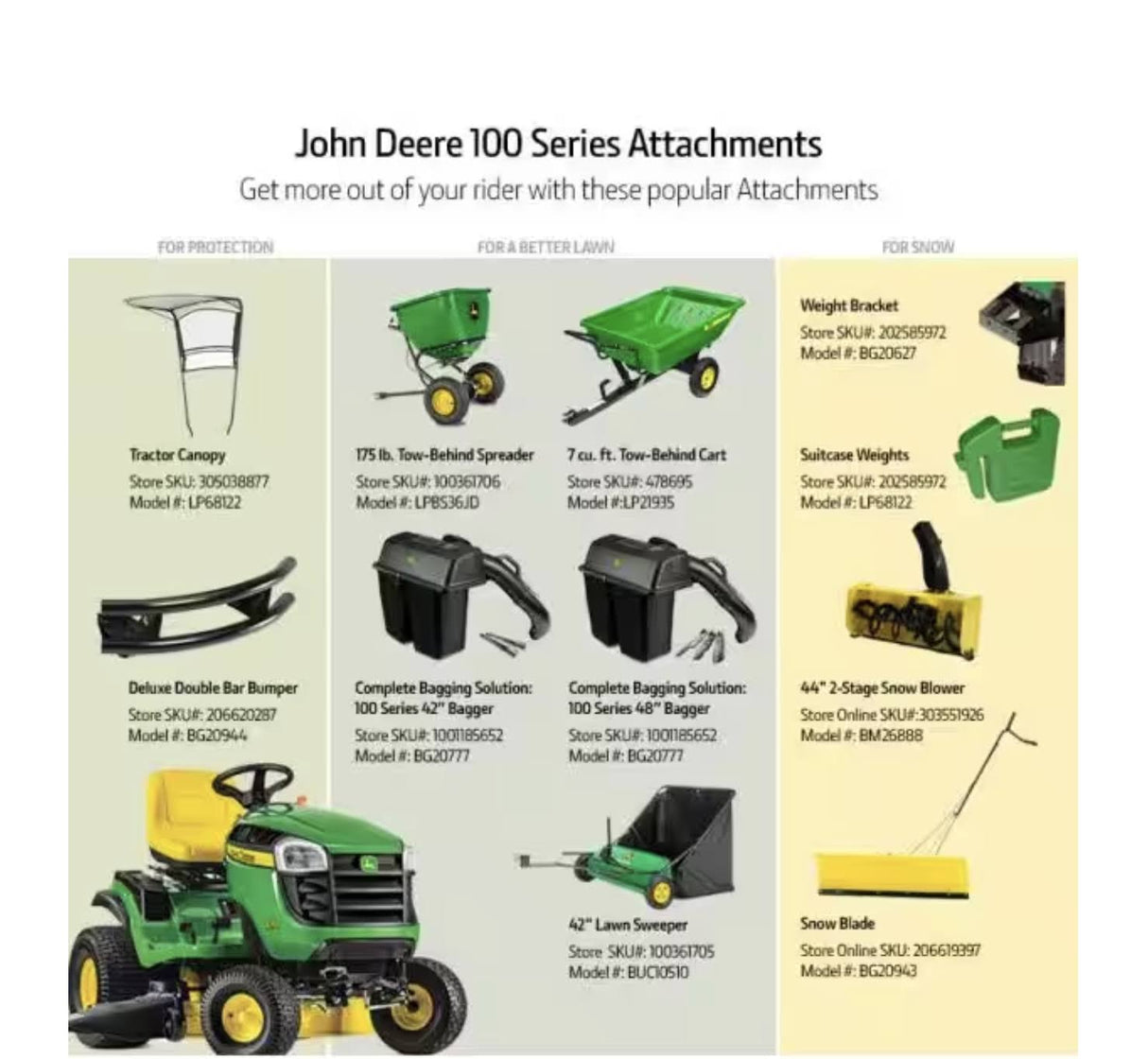 John Deere S140 48 in. 22 HP V-Twin GAS Hydrostatic Riding Lawn Tractor