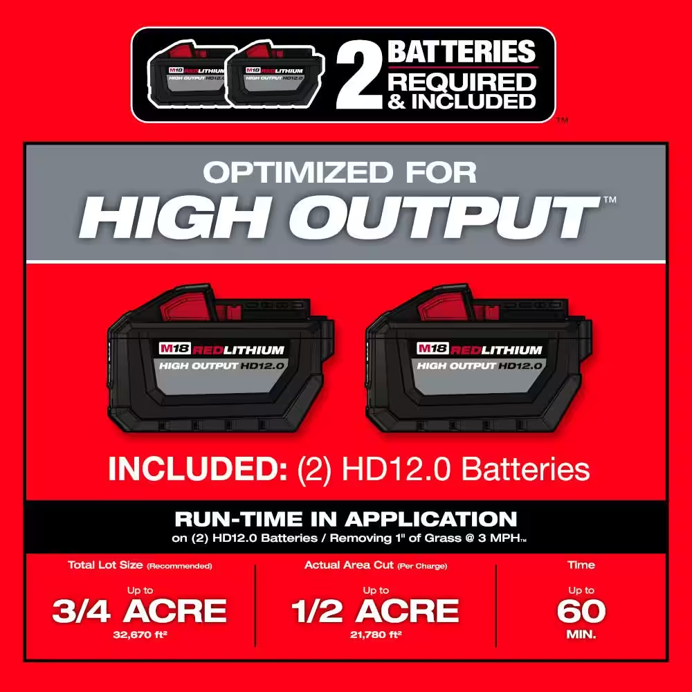 M18 FUEL Brushless Cordless 21 In. Walk behind Dual Battery Self-Propelled Mower W/(2) 12.0Ah Battery and Rapid Charger