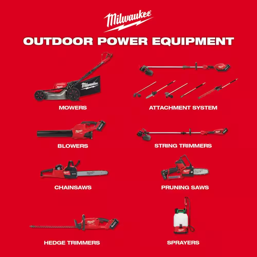 M18 FUEL Brushless Cordless 21 In. Walk behind Dual Battery Self-Propelled Mower W/(2) 12.0Ah Battery and Rapid Charger