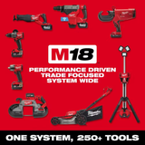 M18 FUEL Brushless Cordless 21 In. Walk behind Dual Battery Self-Propelled Mower W/(2) 12.0Ah Battery and Rapid Charger